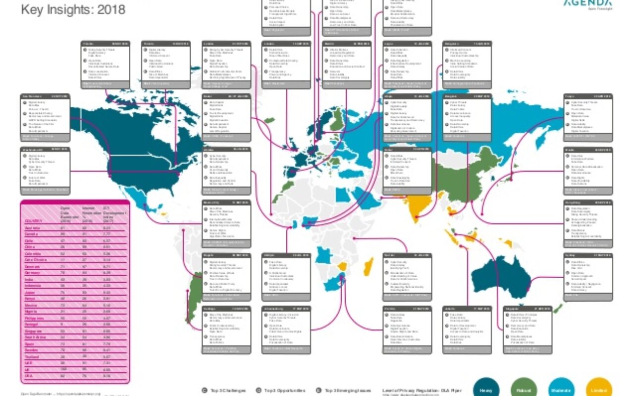 Future value of data world map infographic 2018