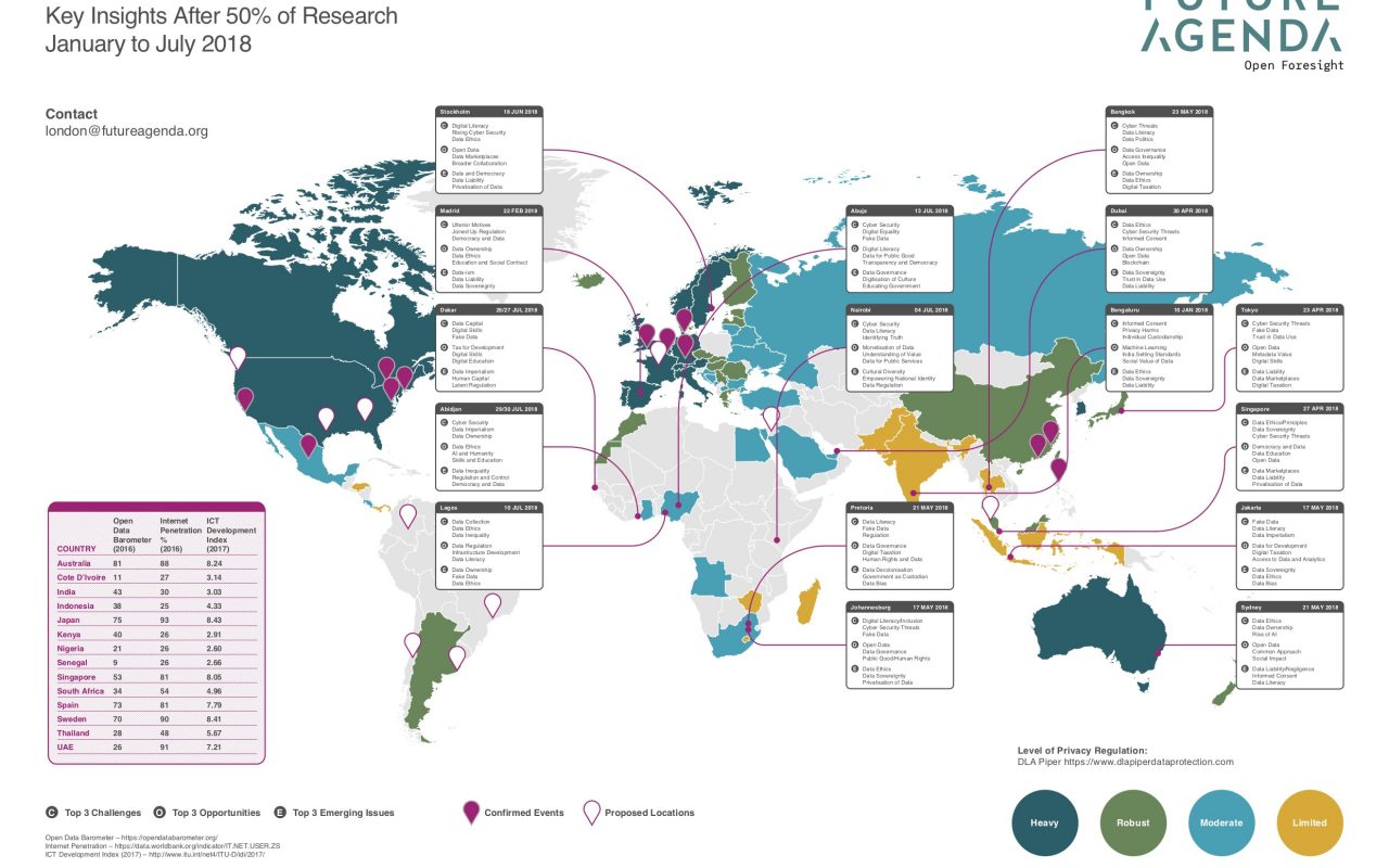 Future Value of Data World Map Infographic